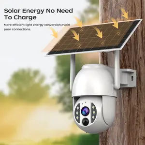 4G LTE Solar Security Camera, Wireless Outdoor Camera with SIM Card, No WiFi Needed, Weatherproof for 24/7 Home Protection, Works Anywhere for Home, Farm, RV with No WiFi & Easy Setup