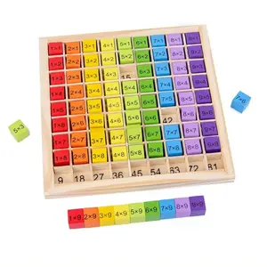 Wooden Multiplication Table Toy, Kids Math Puzzle Board, Math Learning Blocks, Enhances Hand-Eye Coordination, Christmas Gift, Birthday Present, Table Math Games, Math Learning Tools