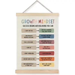Psychological Health Growth Mindset Set Poster Holder - Front Art Printing Decoration - Children's Room, Classroom, Game Hall, Calm Corner, School, Counselor's Office, Therapy Room, 12x16 inches