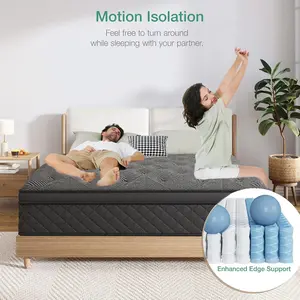 LAYROAD 12 Inch Twin Full Queen King Hybrid Mattress Memory Foam & Spring Medium Firmness Lumbar Support for Home & Hotels