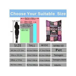 1pc 21st Birthday Blanket Women - Pink & Gray Checkered Flannel Throw With Inspirational Messages, Be Kind, Shine Bright, Hello Tiny Human, And More - Milestone Celebration Blanket