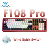 F108 Pro-Red