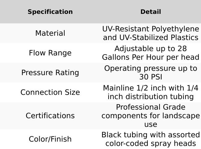 ALLN1 MICRO SPRAY KIT-NO TIMER