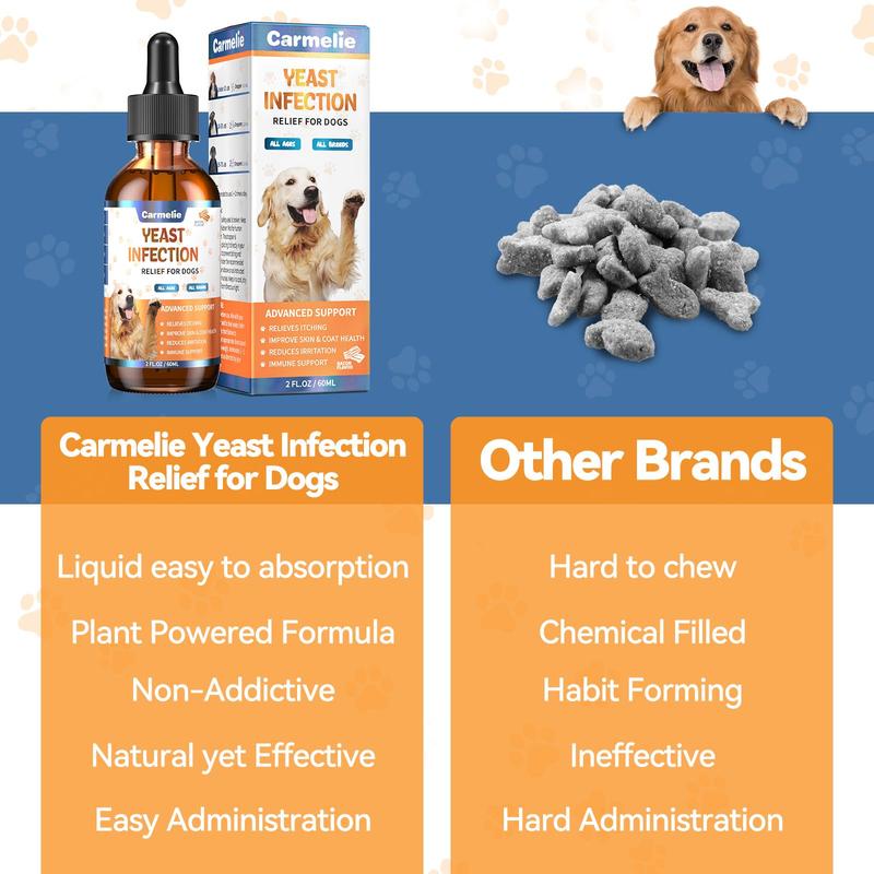 Carmelie Dog Ear & Skin Relief Drops, Yeast Infection Treatment for Dogs – Bacon Flavor 60ml | Soothes Itching, Supports Healthy Ears & Skin, Allergy Relief for Puppies & Dogs