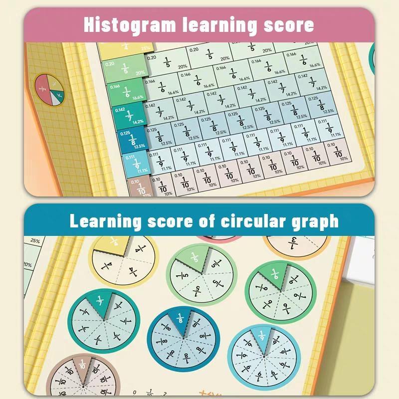 Magnetic Fraction Demonstration Book, 1 Set Math Teaching Aid, Learning Toy for Gift, wooden toys for kids, Mathematical Knowledge Training Toys, Interactive Game Props, Educational Material preschool montessori