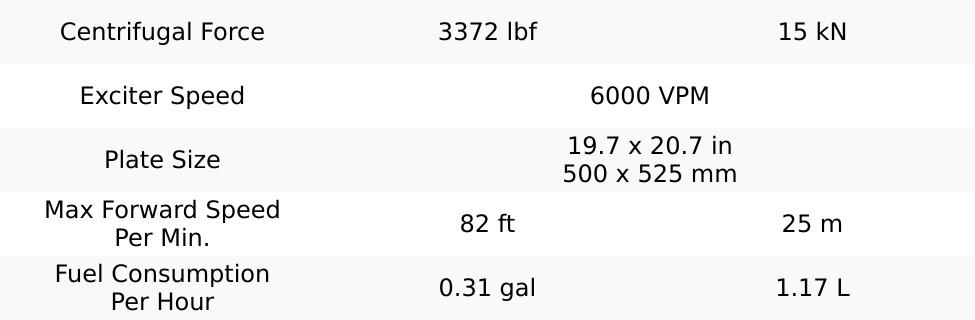 MVC88VTH Plate Compactor