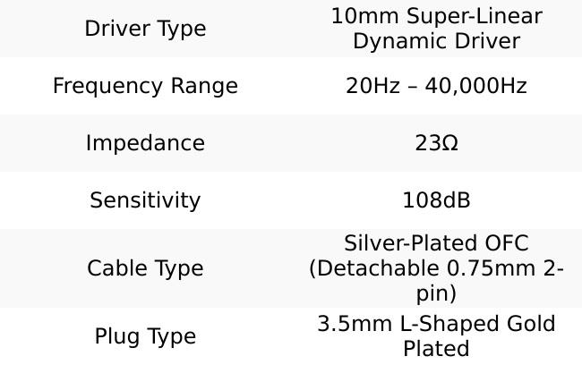 KZ EDX PRO X Upgraded Hi-Fi Dynamic Driver IEM - Professional In-Ear Monitors with HD Microphone, Super-Linear Sound, Noise Isolating Wired Gaming Earphones, Detachable 2-Pin Cable - Available in Black, Clear, Gray, Cyan  with Microphone
