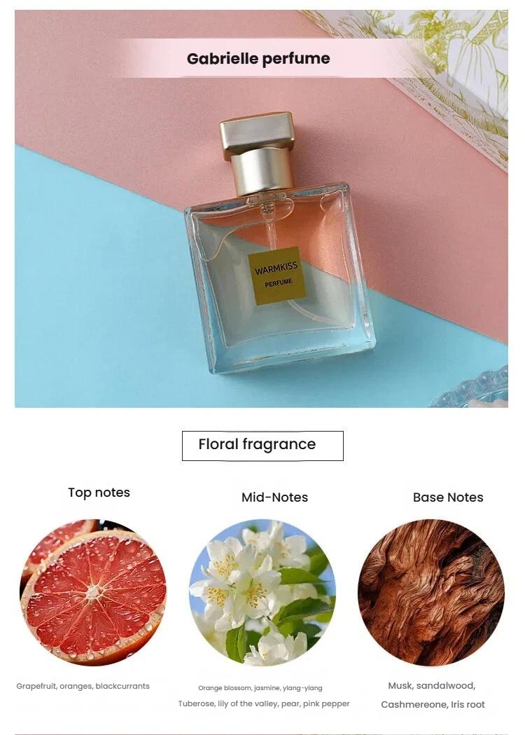 WARMKISS Women's Perfume Set | 50MI+30ml*2+25ml | 4-Piece Luxury Fragrance Collection | Long-Lasting perfume | with Floral & Fresh Notes | Ideal Gift for Her on Birthday & Anniversary | long lasting perfumes | mini perfumes | ok perfume