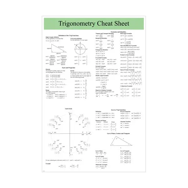 Trigonometry Educational Aid Cheat Sheet Useful User Friendly Mathematic Poster 24x36