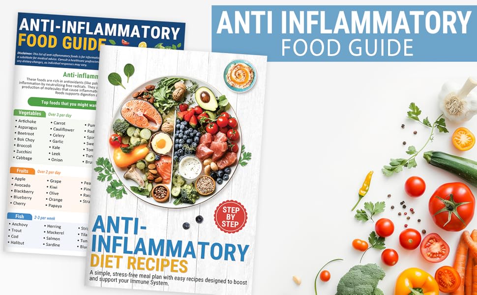 Set of 2 Anti Inflammatory Diet Foods List & Action Plan Brochure, Foods to Eat & Avoid Chart, Nutrition Grocery Guide, Easy Recipes for Beginners, Healthy Eating Meal Plan