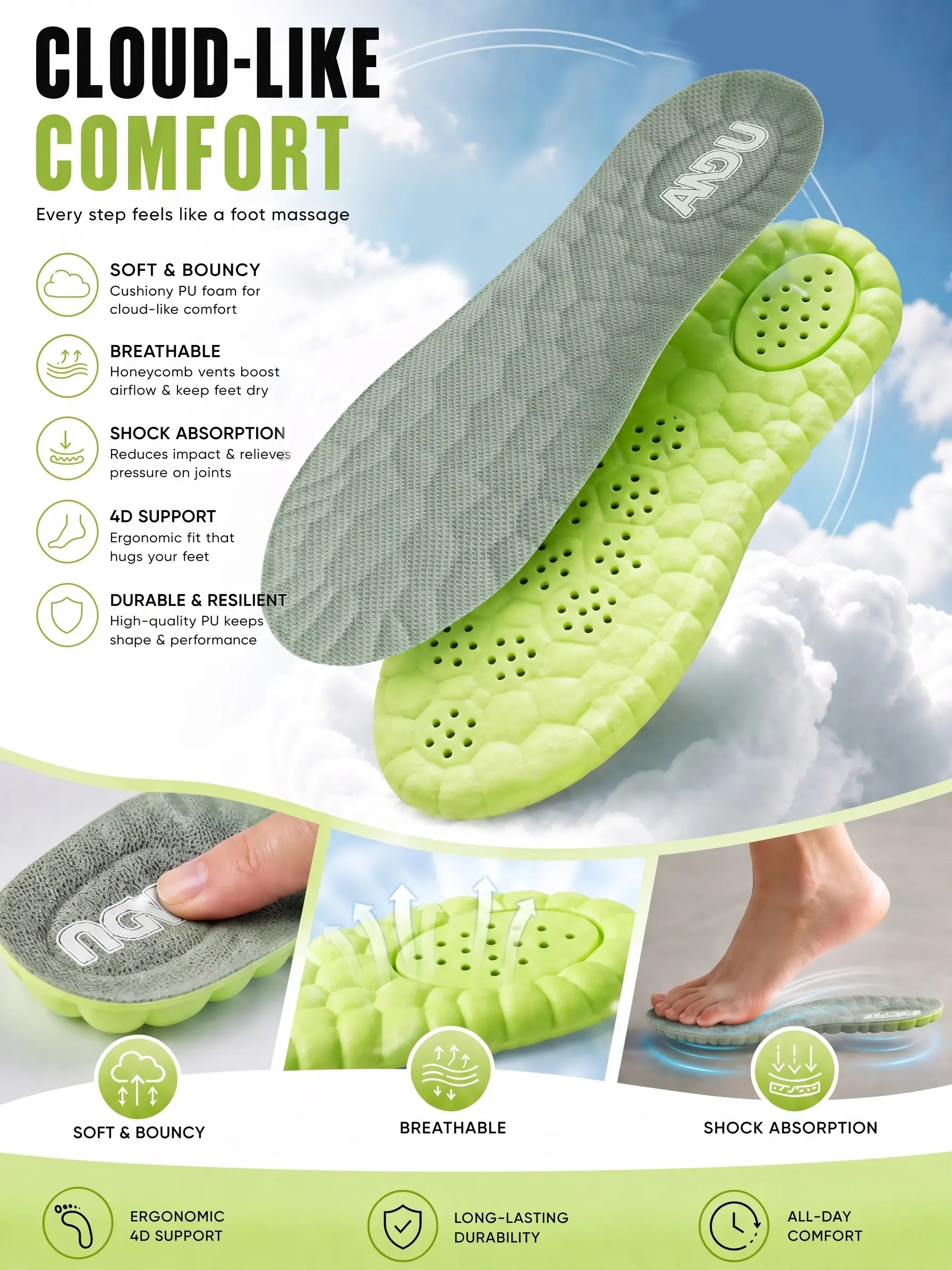 ANDU Premium Geometric PU Foam Cloud Inserts - All-Season Anti-Fatigue Comfort Insoles for Men's/Women's Standing All Day Work Boots