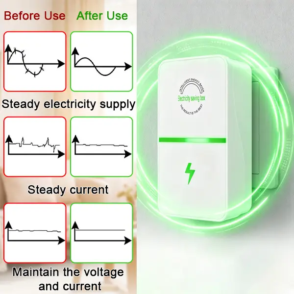 2pcs Home Use Energy Saving Box, Household Power Consumption Reducer, Electricity Saving Device, Plug-In Power Box with US Plug 2026 Updated Design, Compatible with 90–250V Input Range Compact Plug-In Device with Indicator Light for Home Office Socket
