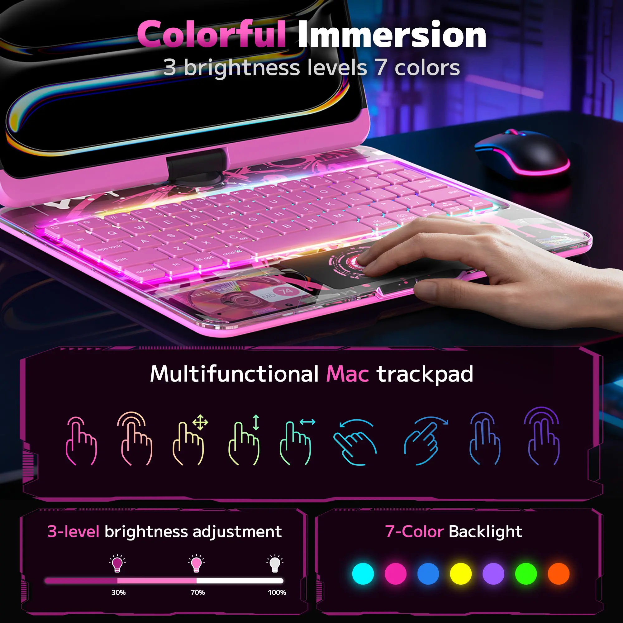 iPad本体 SAYAKA New Y2k Style Transparent Back iPadCase Compatible with Apple iPad