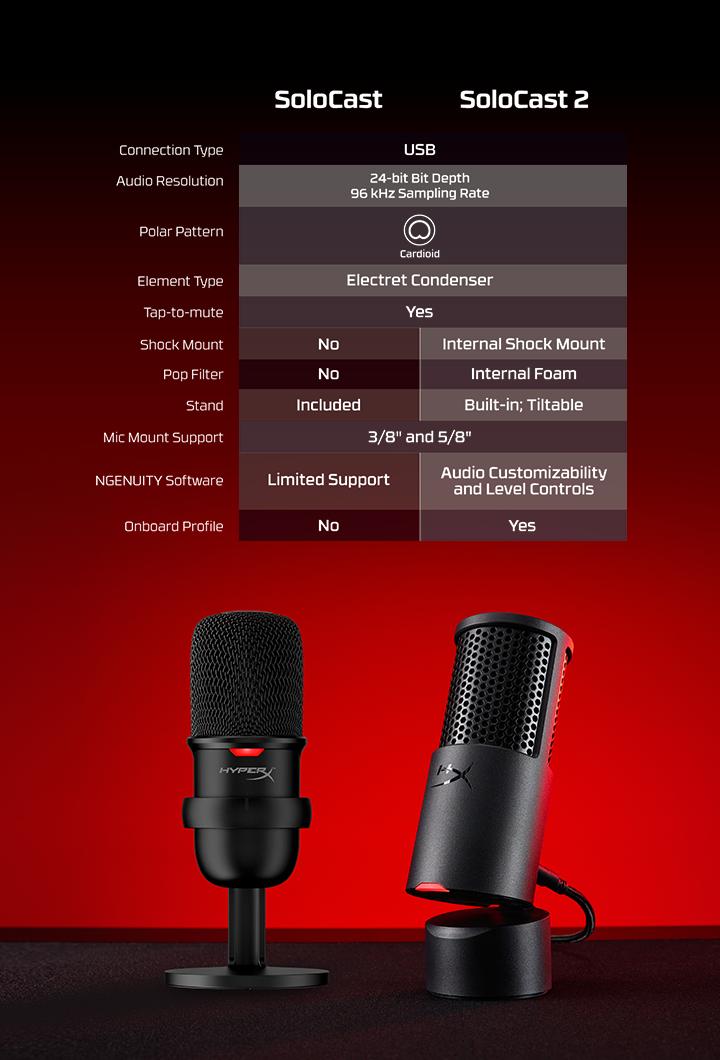 HyperX SoloCast 2 – Gaming USB Condenser Mic for PC, USB-C to USB-A, Built-in Pop Filter, Internal Shock Mount, Plug and Play, 24-bit / 96kHz, Compact Tiltable Stand, Audio Filter Adjustment with HyperX NGENUITY Software