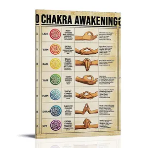 Wyi Retro Poster Yoga Poster Chakra-poster Posters Music Album Cover Posters Canvas Wall Art High-Resolution Vintage Band & Artist Prints for Room