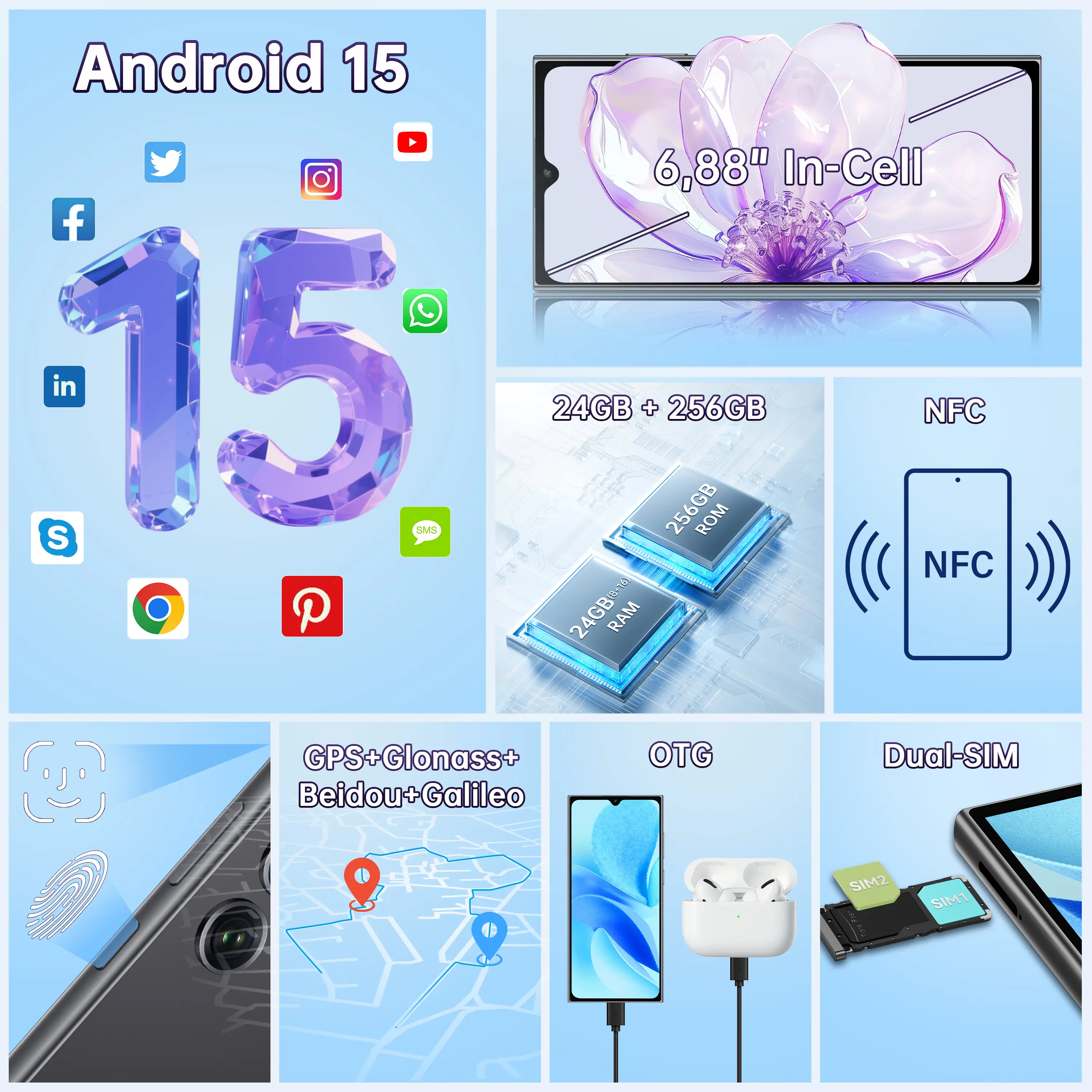 OUKITEL C61 Pro Unlocked Phone Android 15, 24(8+16)GB + 256 GB