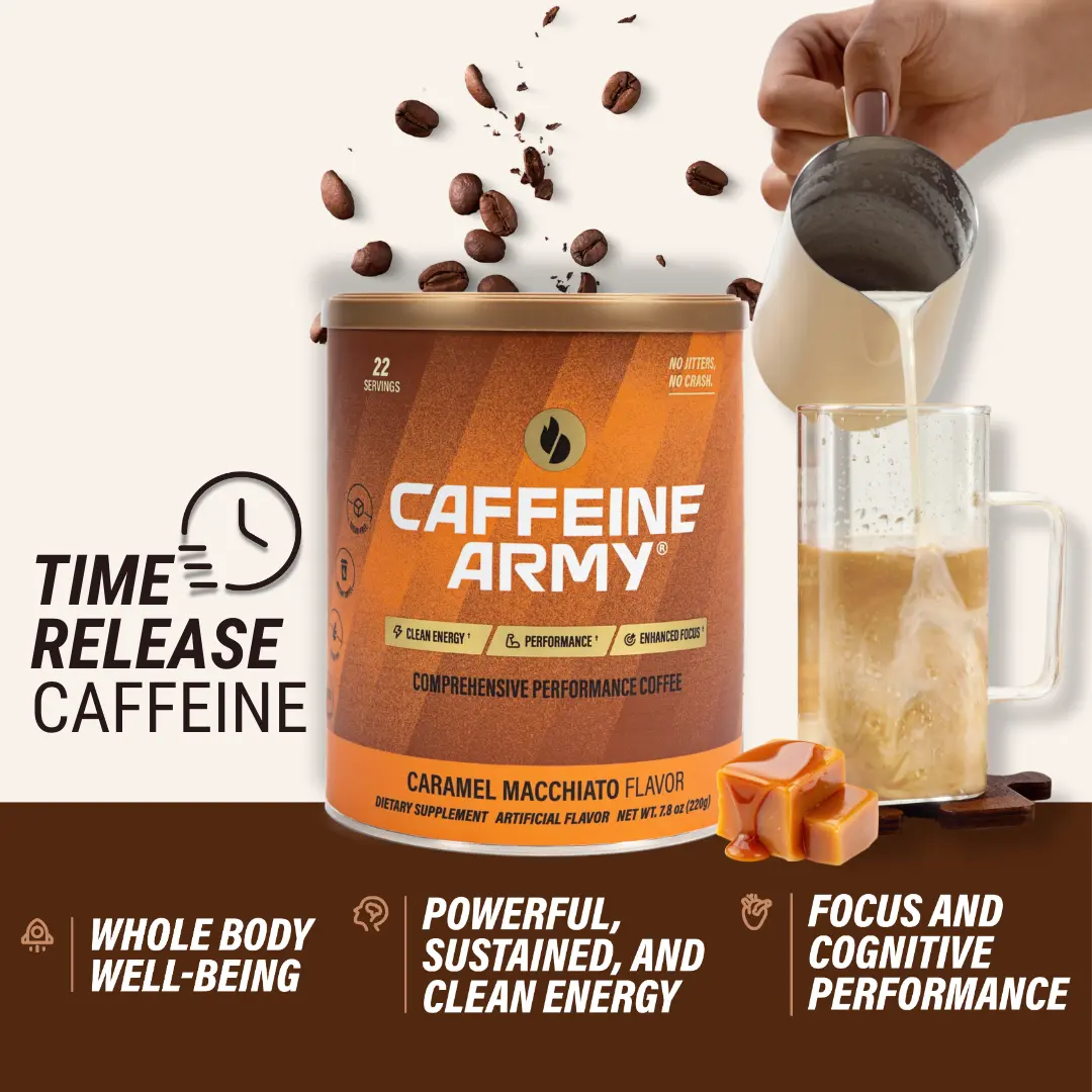 Caramel Macchiato Functional Loaded Coffee Blend, Extended-Release Caffeine, MCTs, CoQ10, L-Tyrosine, L-Carnitine, B-Vitamins | 22 Servings | Sugar-Free, Gluten Free, Keto-Friendly Instant Coffee Beverage