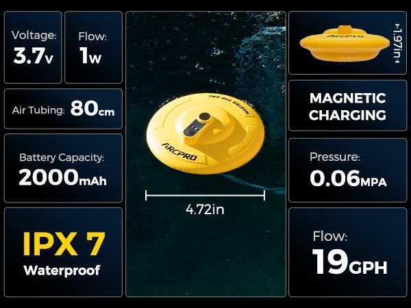 Next-generation upgraded live bait oxygen pump with suspended design, IPX7 waterproof, magnetic charging, 14-hour battery life—essential for transporting live fish outdoors.