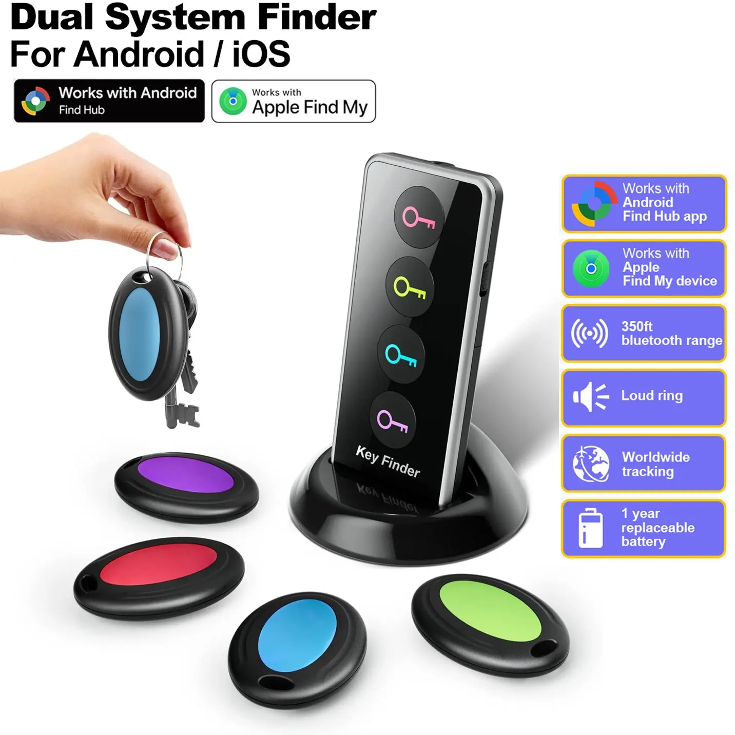 Key Finder with 100dB Loud Sound and 4 Receptors - Remote Finder Locator for Keys, Wallet, TV Remote, Pets, 131 Foot Range, Key Tracker, No Phone or App Required, Waterproof and Loss Prevention Tracking Device (Suitable for iOS and Android Google)