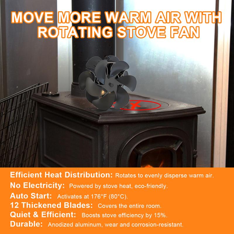 Facepos 2025 Dual-Sided 12-Blade Heat Powered Wood Stove Fan – Upgraded Fireplace Fan for Buddy Heater and Airflow Circulation Facepos 2025 Dual-Sided 12-Blade Heat Powered Wood Stove Fan – Upgraded Fireplace Fan for Buddy Heater and Airflow Circulation