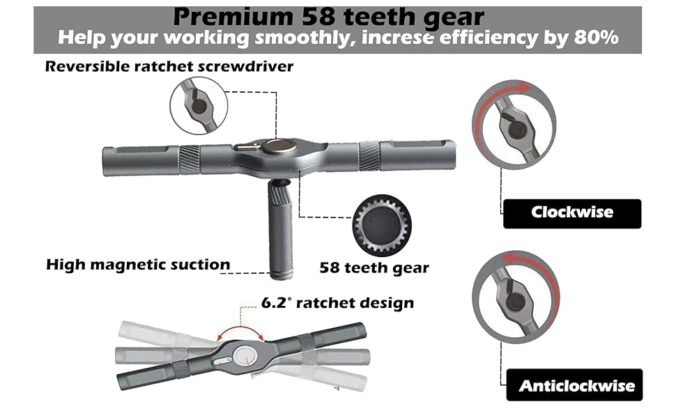 24 in 1 Magnetic Screwdriver Set, DIY Ratchet Screwdriver Kit with Multi-Functional Detachable Handle and 24 Pcs S2 Steel Bits for Furniture, Electronics, Bikes, Portable Screw driver Tool Kit