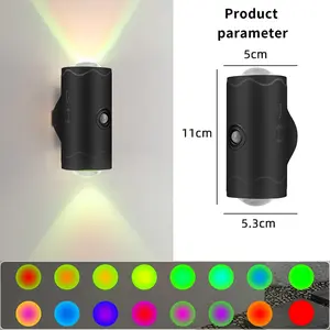 Rechargeable LED Motion Sensor Wall Lamp - RGB Gradient Dimmable Magnetic Stair Light, Indoor Night Light for Halloween, DIY Bedroom Decor (Home & Festive Supplies)