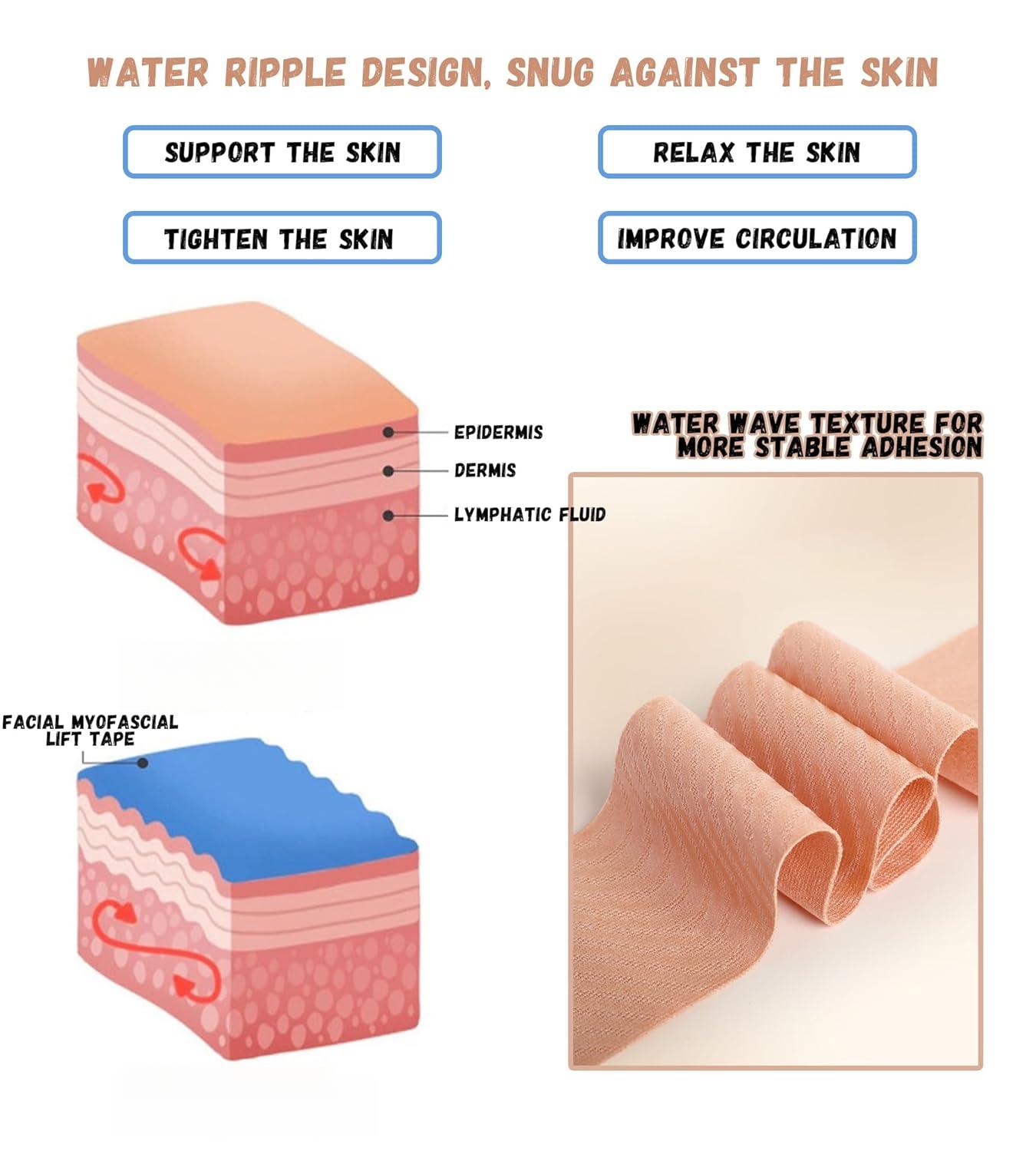 2 Rolls Facial Myofascial Lift Tape Anti-Wrinkle Tape Patches Anti-Freeze Stickers for Firming And Tightening Skin Suits for All Parts of The Face and Neck 2.5cm*5m