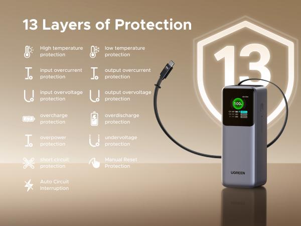 UGREEN Nexode Power Bank 20000mAh 165W with Built-in Retractable USB C Cable Laptop Travel Portable Charger, 100W Input, Fast Charging for MacBook Pro/Air/iPhone 17 16/iPad Pro/Galaxy S25 Ultra/Dell/HP and More TikTokShopBlackFriday ,TikTokShopHolidayHaul UGREEN Nexode Power Bank 20000mAh 165W with Built-in Retractable USB C Cable Laptop Travel Portable Charger, 100W Input, Fast Charging for MacBook Pro/Air/iPhone 17 16/iPad Pro/Galaxy S25 Ultra/Dell/HP and More TikTokShopBlackFriday ,TikTokShopHolidayHaul