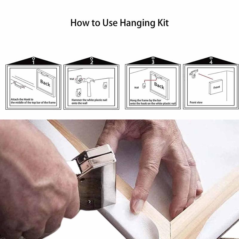 Concussion Map Guide Poster Concussion Symptoms Poster (2) Canvas for Bedroom Living Room Decor 20x20inch(50x50cm) Frame-style