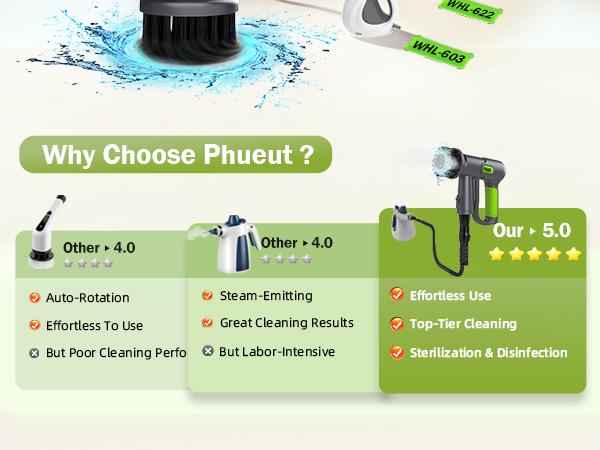Phueut WHL-603 10-in-1 Electric Spin Scrubber Grill Brush with 2X Higher Cleaning Efficiency Steam Function 2500mAh Long Runtime 9 Brush Heads