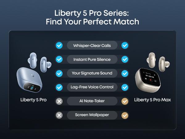 soundcore Liberty 5 Pro by Anker True Wireless Earbuds - Guinness World Records-Certified Call Quality, ANKER Thus AI Chip, Active Noise Cancelling (ANC Headphone), In-Ear Bluetooth Earbuds, Crystal-Clear Calls for Noisy Environments