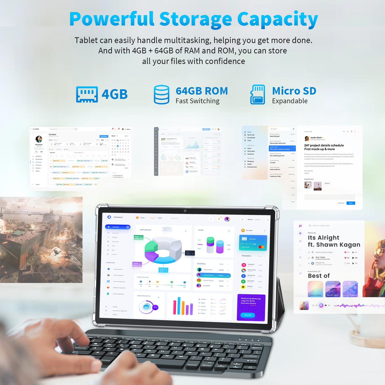 【TikTokShopStockUp】Relndoo Android 15 10.1 Inch Tablet, 5-in-1 with Keyboard, Mouse, Stylus, Case, 5G WiFi for Valentine’s Day Gift