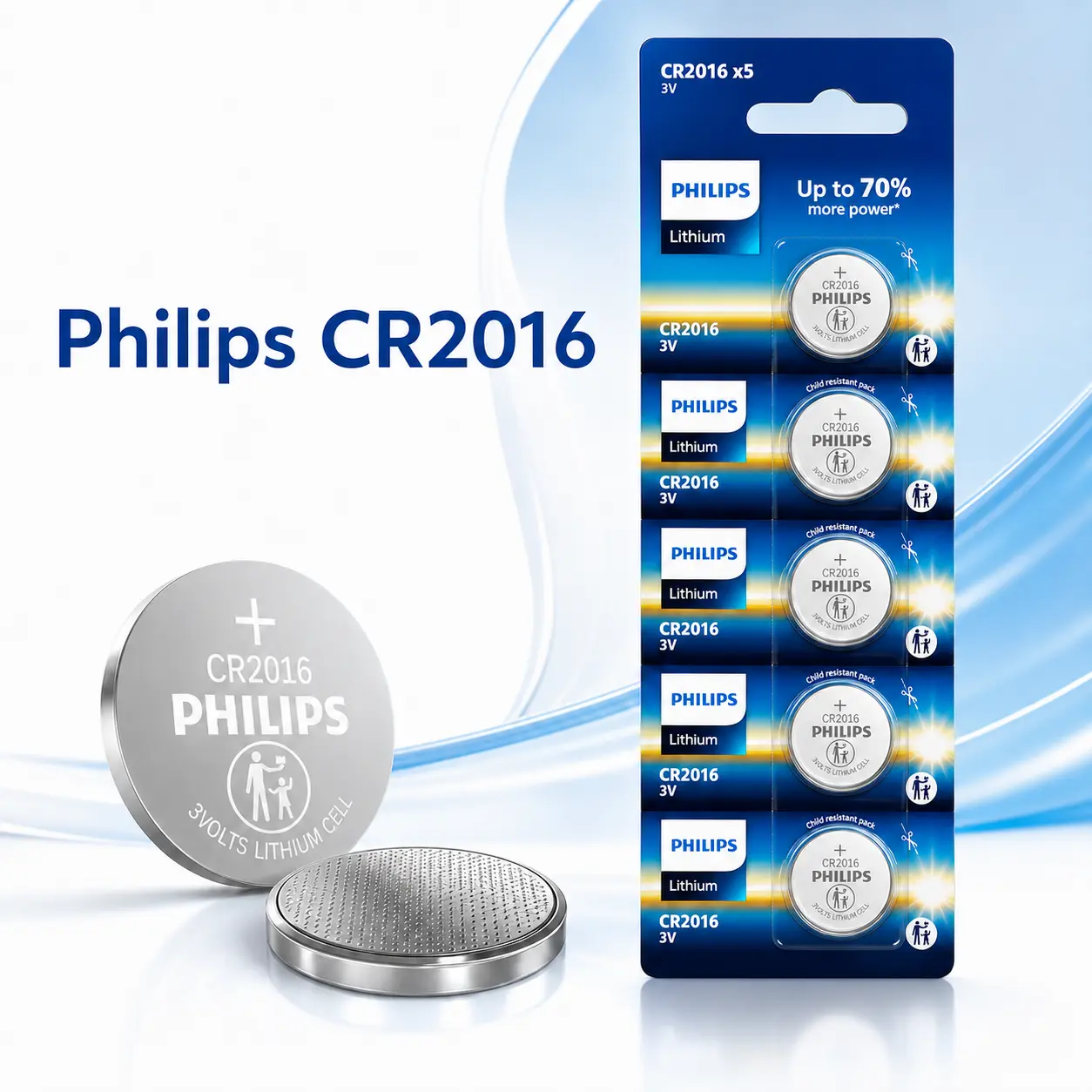 Philips CR2016 3V Lithium Multipack Coin Batteries (5-Pack), 1.6mm Ultra-Thin Button Cell for Slim Remotes, Key Fobs, Mini Electronic Devices