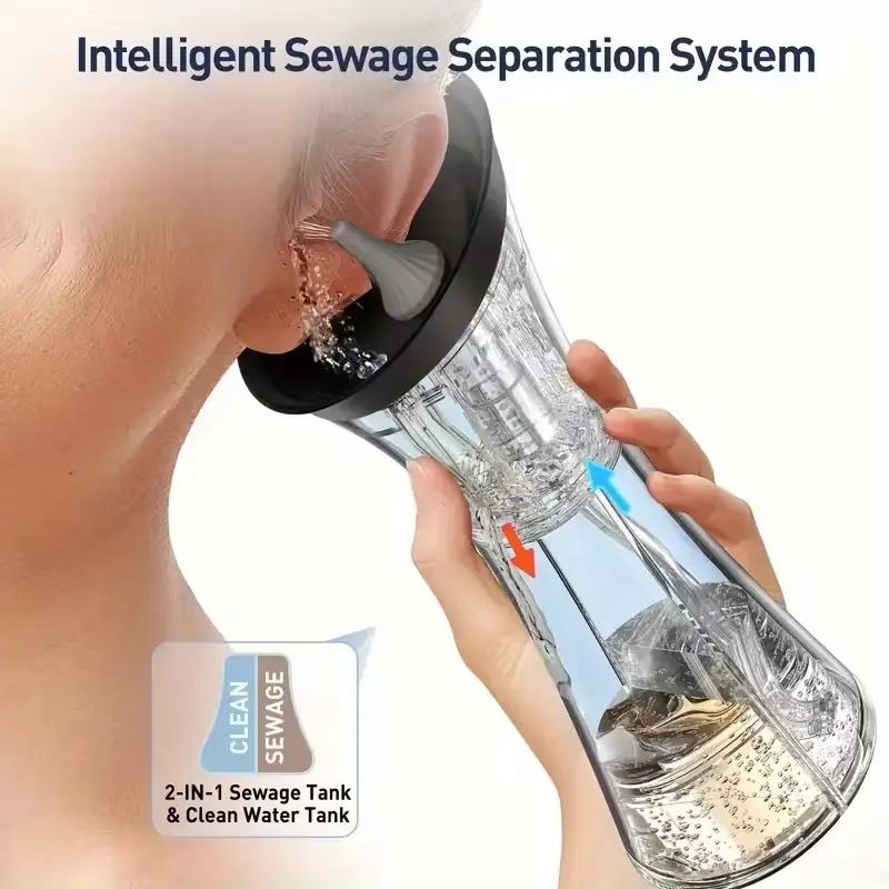 Upgraded Ear Wax Removal Kit, Electric Ear Wax Removal, Safe 3-Speed Hydraulic Ear Cleaner with Wastewater Recovery System Gentle & Effective Ear Irrigation Flushing System for Adults Home Use