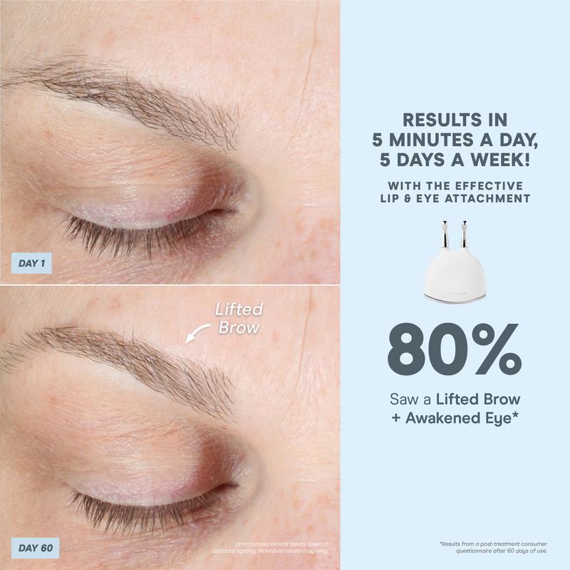 TRINITY+ Complete Set - Smart Advanced Facial Toning Kit