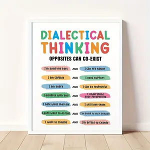 2D Flat, Dialectical Thinking Inspirational Wall Art - Growth Mindset Poster for Psychologists, Counselors & Office Decor, Colorful Educational Design with Positive Affirmations, Premium Paper Print for School, Relax Spaces & Motivational Home Decor, Insp