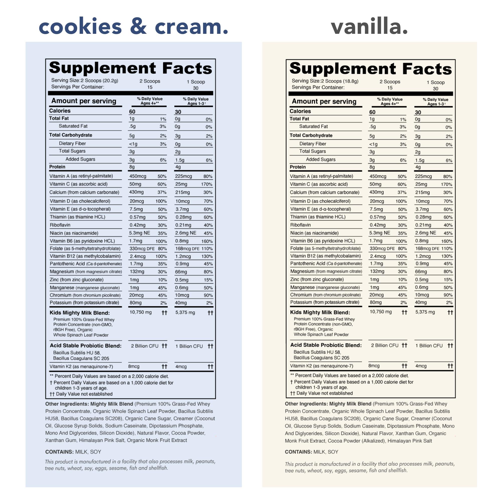 Nurished Mighty Milk All-in-One for Kids - 8g Protein, Multivitamin, Probiotics, Greens - 15-30 Servings - Powder, Lightweight & Energy Boosting Formula Nurished Mighty Milk All-in-One for Kids - 8g Protein, Multivitamin, Probiotics, Greens - 15-30 Servings - Powder, Lightweight & Energy Boosting Formula