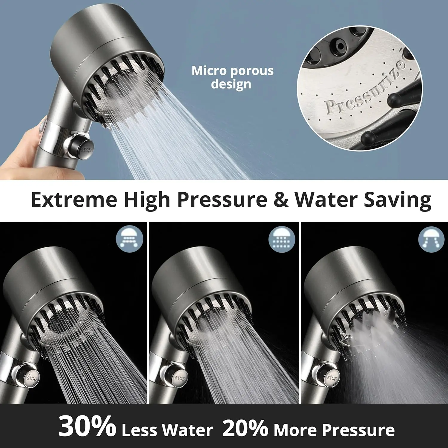 Ion Drops Shower Heads with Fiters for Hard Water, High Pressure Handheld Shower Head with On Off Switch for Rv/Camper,Filtered Drivse Iondrops Showerhead with Hose (Gun Grey,2 Filters)