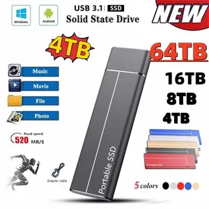 Cross-Border Portable SSD (Solid State Drive) - 1TB, 2TB, 8TB, 16TB