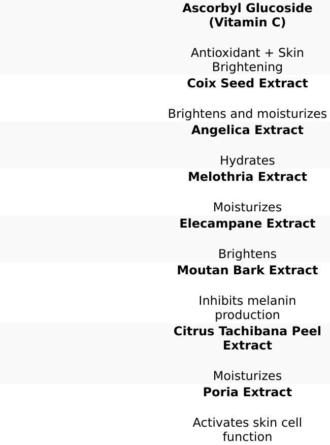 SEKKISEI Emulsion Excellent N SEKKISEI Emulsion Excellent N