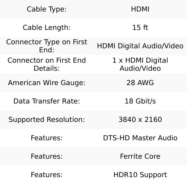 Monoprice HDMI Data Transfer Cable