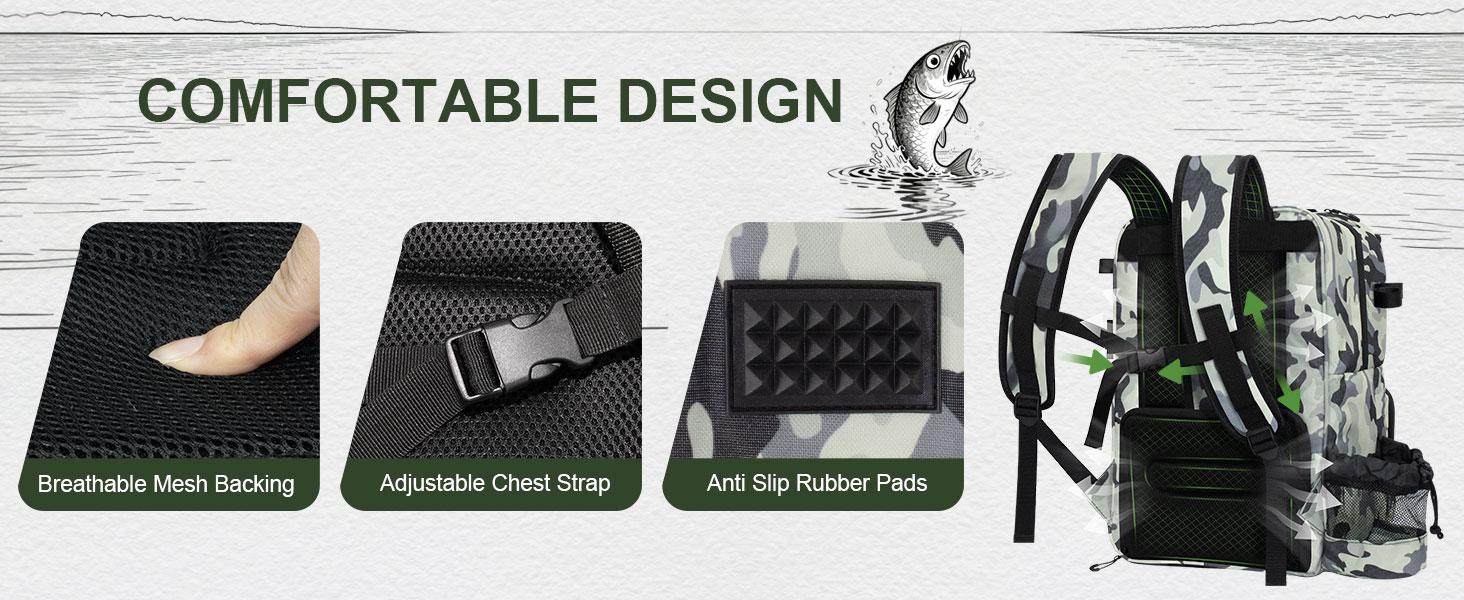 Fishing Backpack with Removable Bait Binder, Water-Resistant Tackle Storage Bag with Rod Holders & Adjustable Compartments,Fishing Gear Bag Fishing Backpack with Removable Bait Binder, Water-Resistant Tackle Storage Bag with Rod Holders & Adjustable Compartments,Fishing Gear Bag