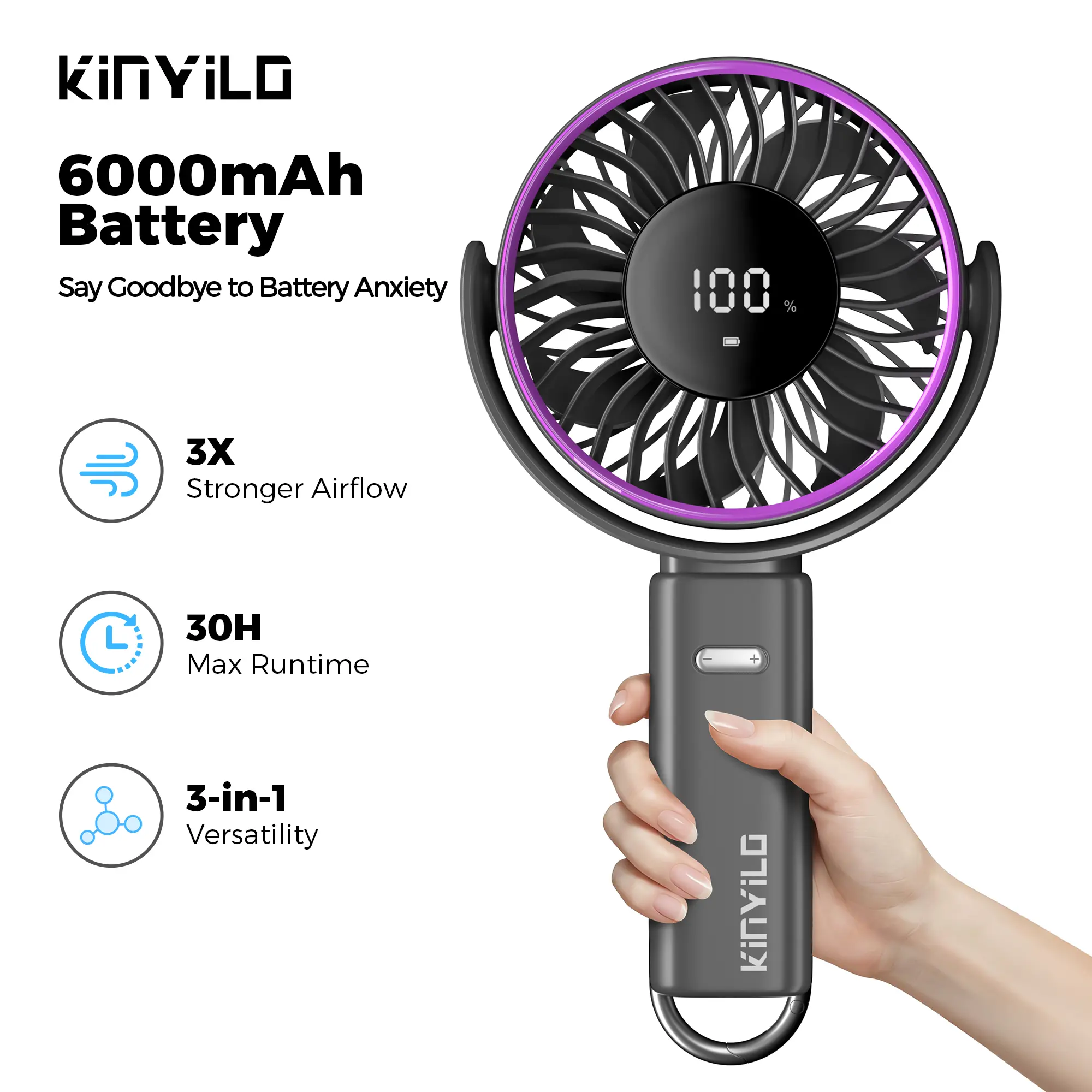 KinYiLO 6-Inch Large Handheld Fan, 6000mAh Battery Portable Fan with 100 Speed Levels, Strong Airflow Personal , turbo  Fan, 5-30 Hours Working Time, 135° Foldable for Travel, Outdoor, Office