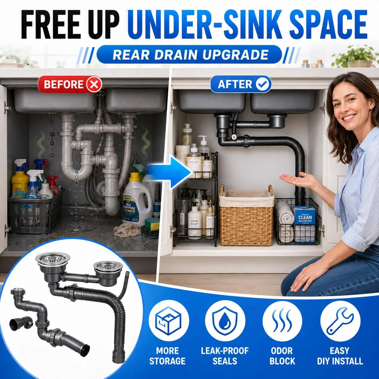 Double Bowl Sink Drain Kit, Space-Saving Rear Outlet Plumbing Set with Thickened PP P-Trap, Overflow System, Leakproof Connections & Odor-Sealing Gasket, Easy DIY Installation for Dual Basin Kitchen Sinks, Home, Apartment & Rental Upgrades