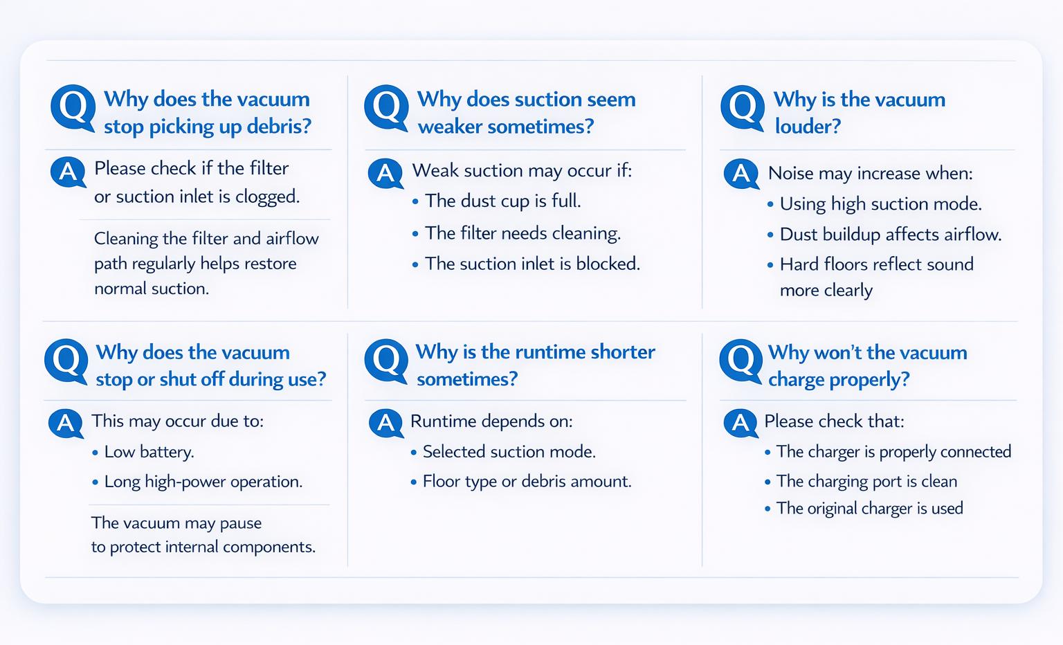 [SpringGlowUp] Devoac N300 Cordless Vacuum, 8-in-1 Rechargeable Stick Vacuum, Lightweight and Designed for Everyday Home Cleaning, with up to 20kPa Suction and up to 40 Minutes of Runtime, for Hardwood Floors, Carpets, Tiles, cars, and Pet Hair