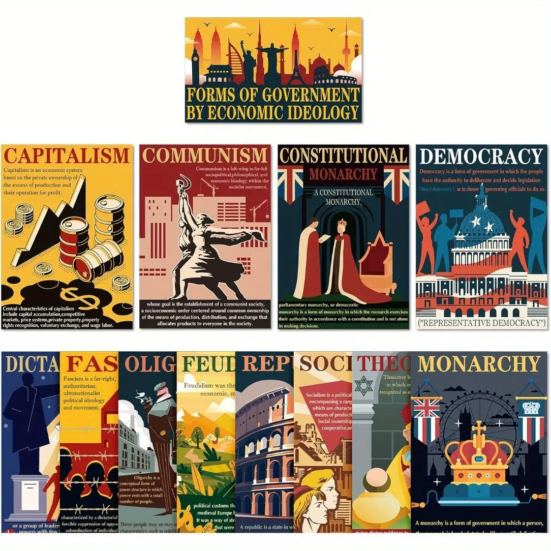 2D Flat 13 Pieces Forms of Government and Economic Ideologies Posters Social Classroom Decorations History Sociology Bulletin Board Decor Set for School Educational Learning Teaching Supplies Classroom Supplies 8*10inches