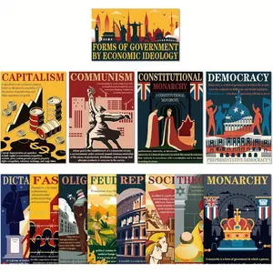 2D Flat 13 Pieces Forms of Government and Economic Ideologies Posters Social Classroom Decorations History Sociology Bulletin Board Decor Set for School Educational Learning  8*10inches