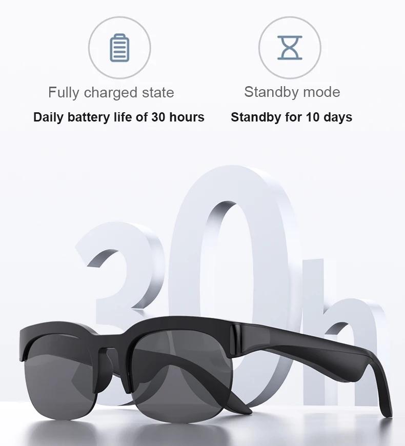 Smart Glasses AI Translation Bluetooth Sunglasses Hands-Free Music & Calls UV Protection Outdoor Sports Headphones for Men Women