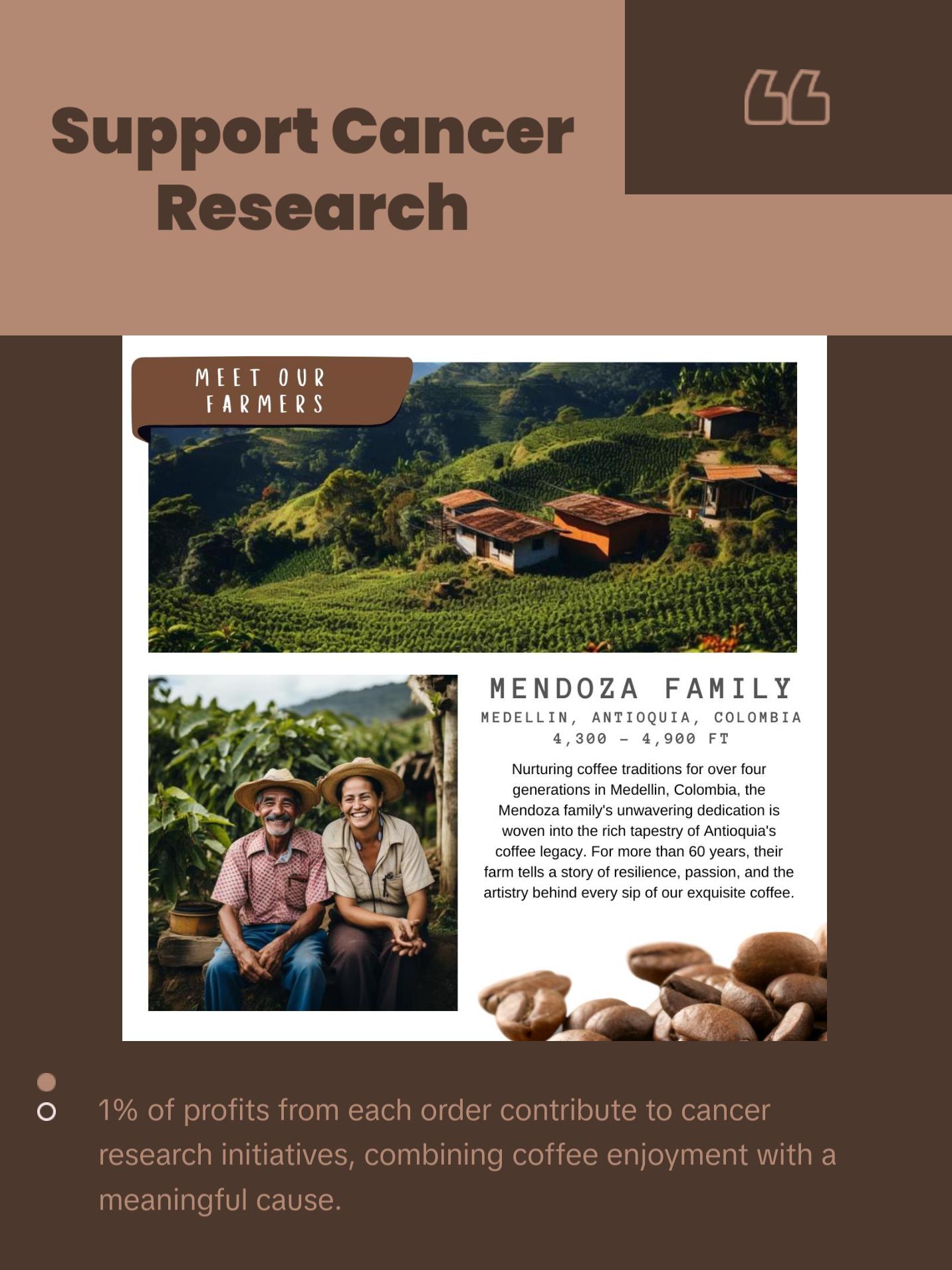 Mocha Flavored Coffee | Medium | Naturally Flavored | Sugar Free | No Artificial Additives |   Roasted & Shipped Same Day | 1% Profit to Cancer Research