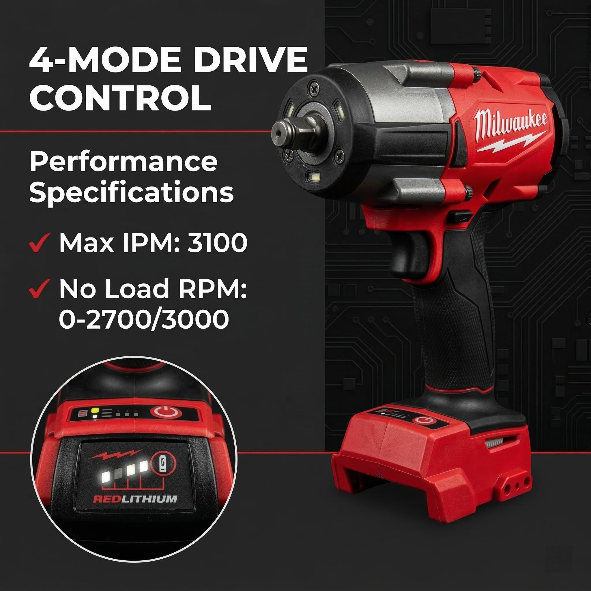 Milwaukee M18 1000Nm Impact Wrench